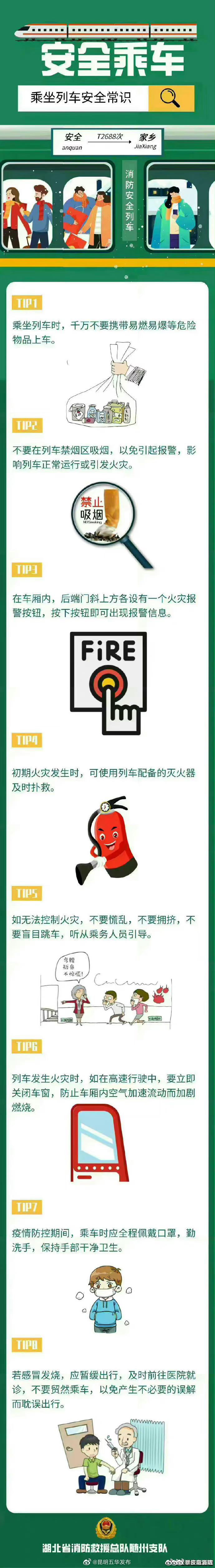 乘坐列车消防安全常识