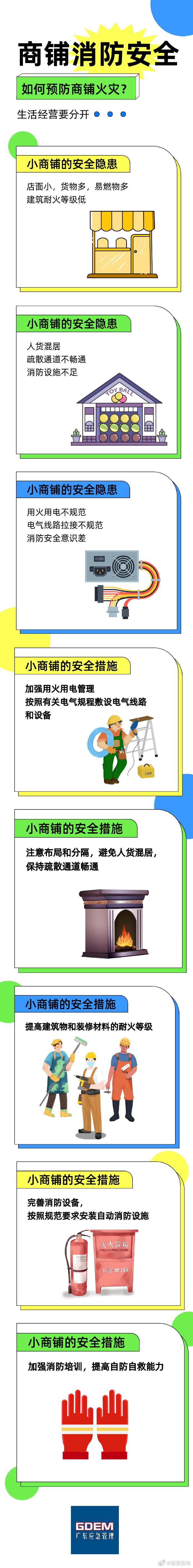 如何预防商铺火灾？