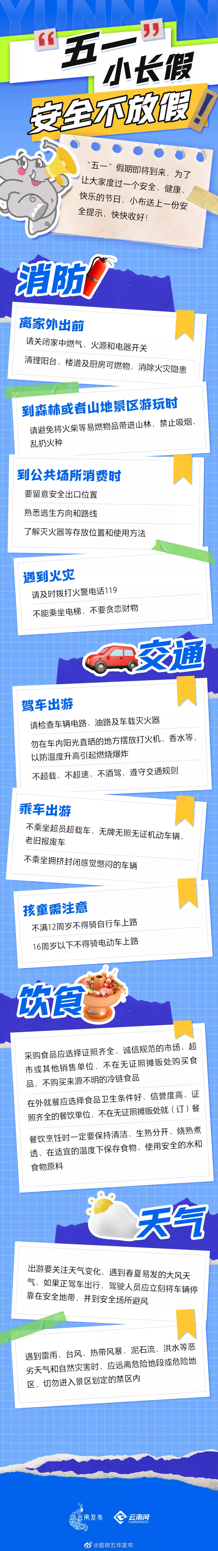 假期将至，这些事很重要！