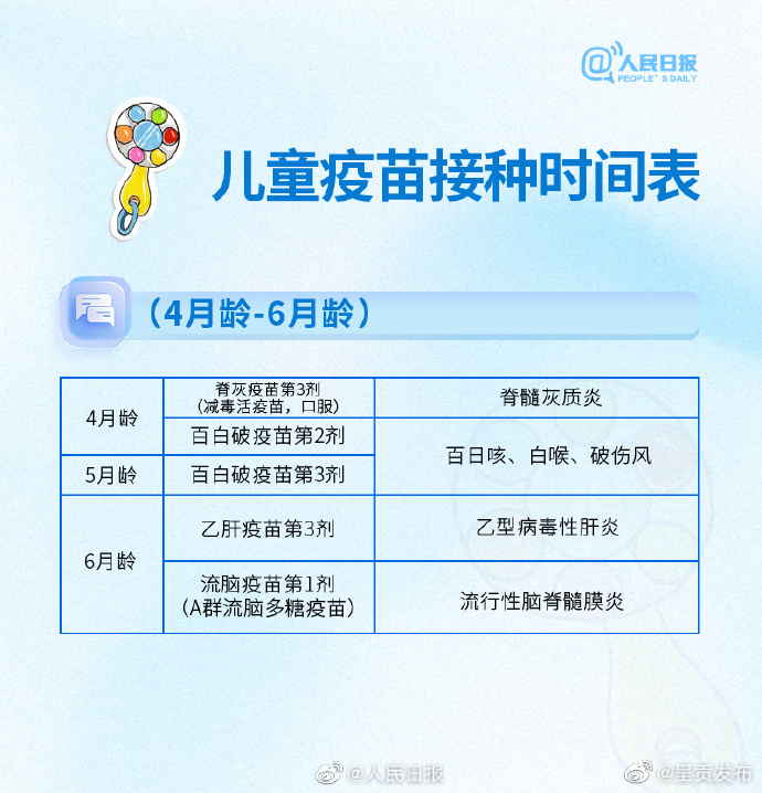 呈贡发布