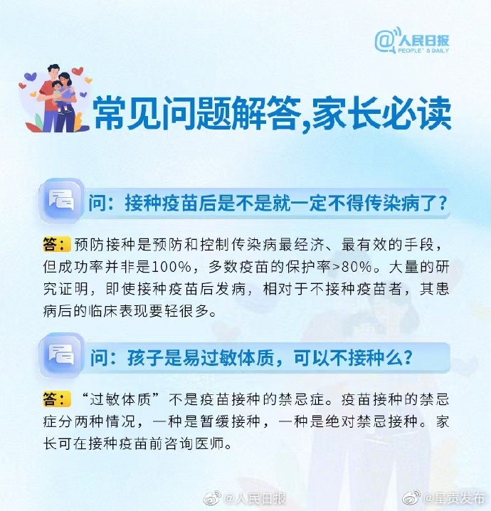 呈贡发布