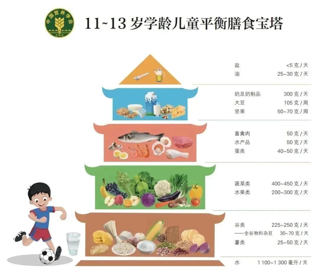 云南疾控
