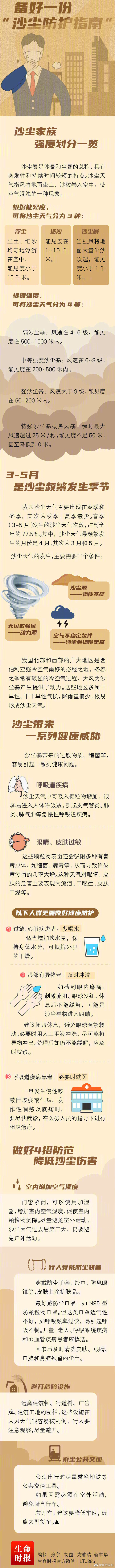 呈贡发布