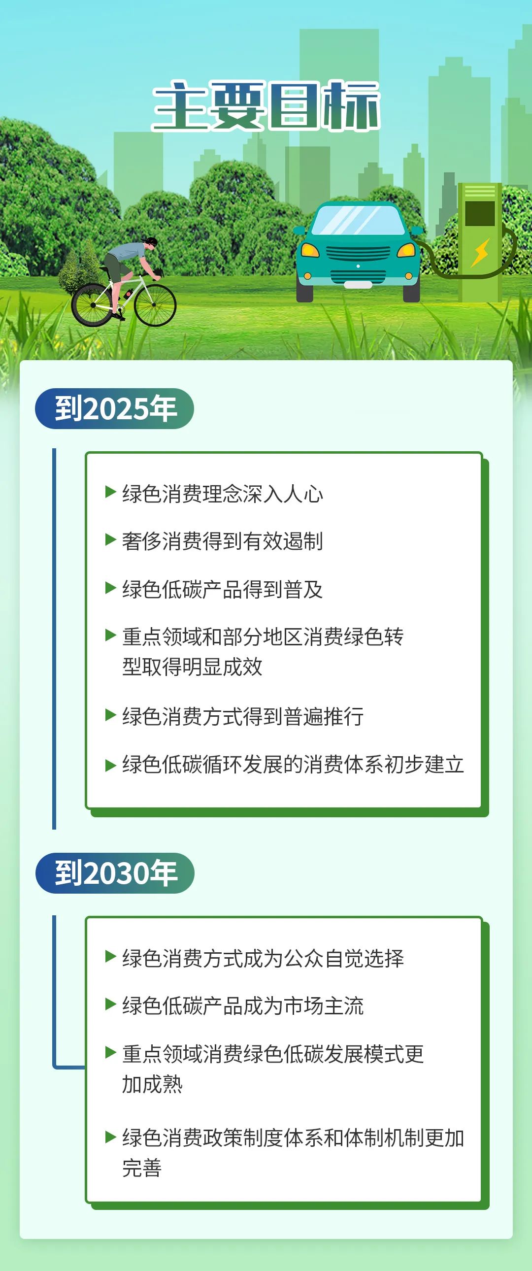 云南省人民政府网