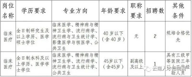悦读嵩明