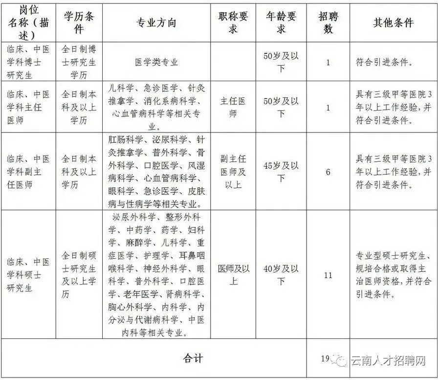 悦读嵩明