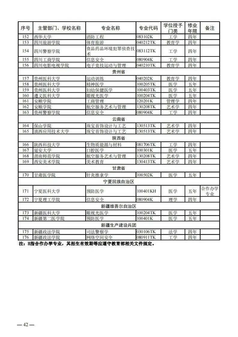 云南省招生考试院