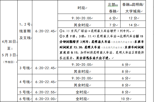 昆明地铁