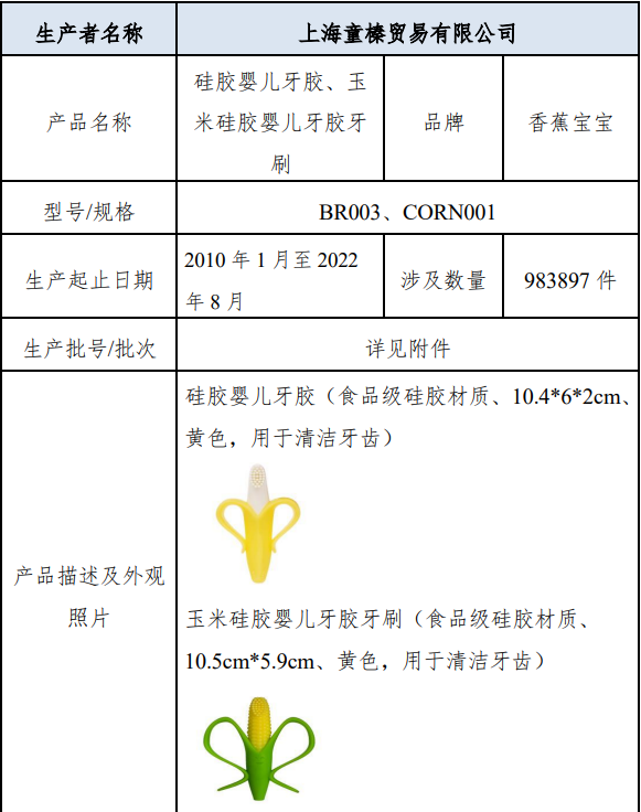 春城晚报