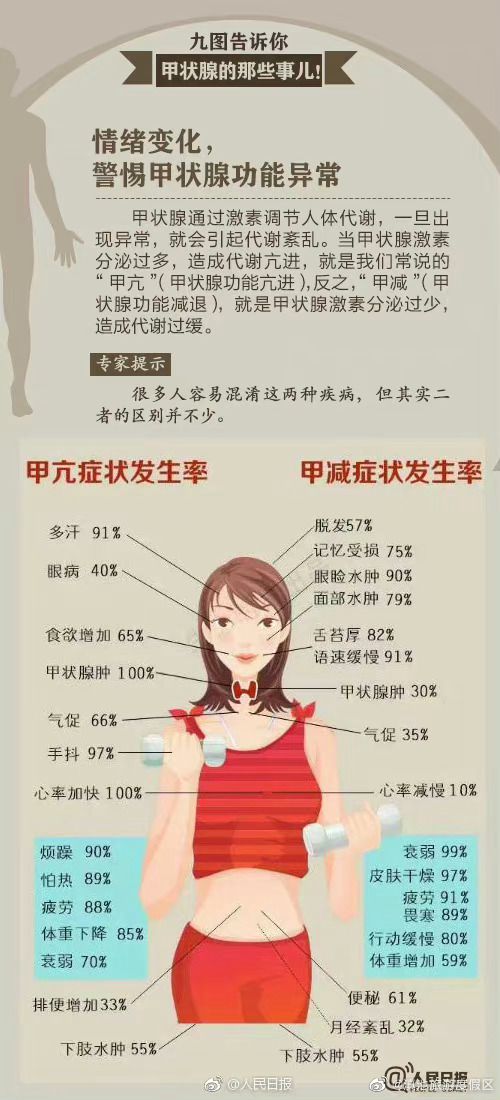 滇池旅游度假区