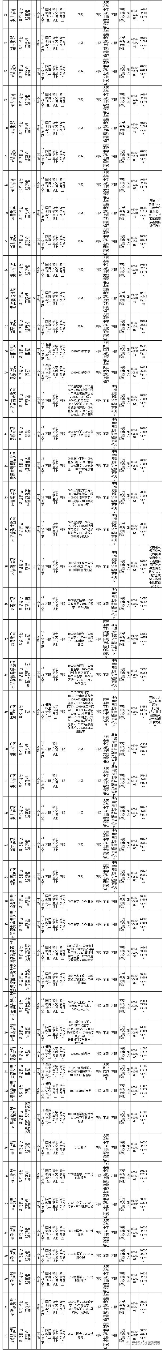 悦读嵩明