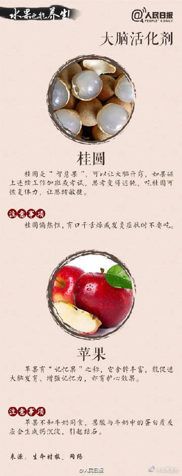 “云南发布”微博