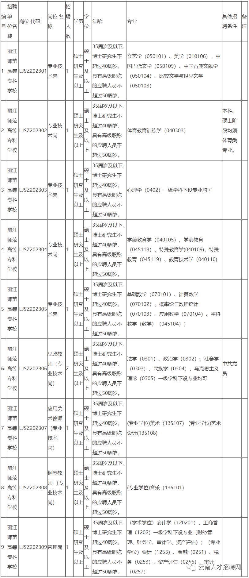悦读嵩明