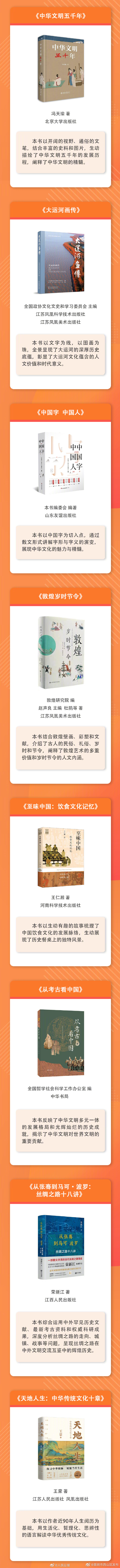 昆明市西山区发布