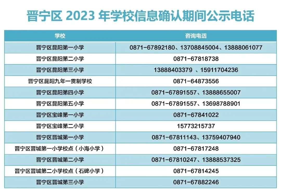 昆明经开区