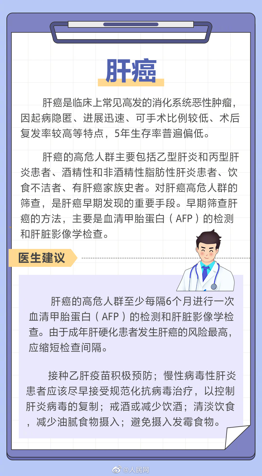人民网