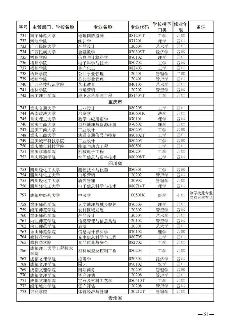 云南省招生考试院