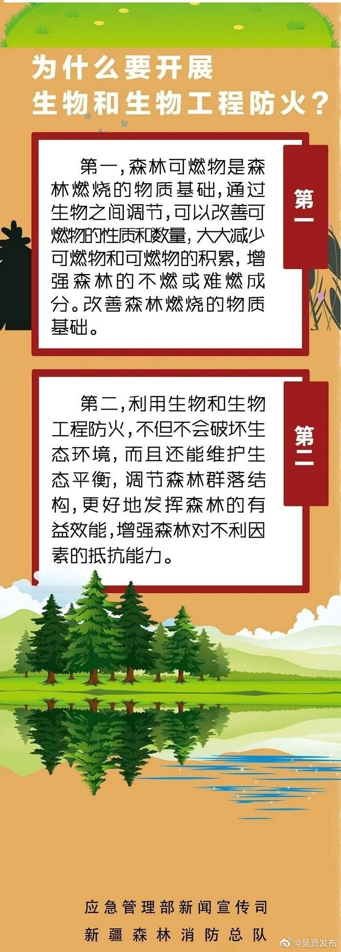 呈贡发布