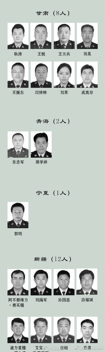 昆明市西山区发布