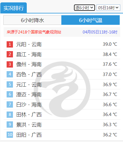 云南广播电视台