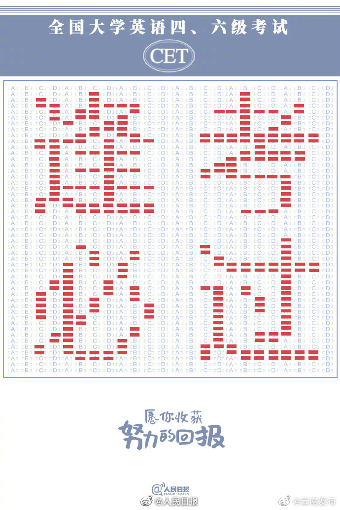 四六级加考的同学今日可查分