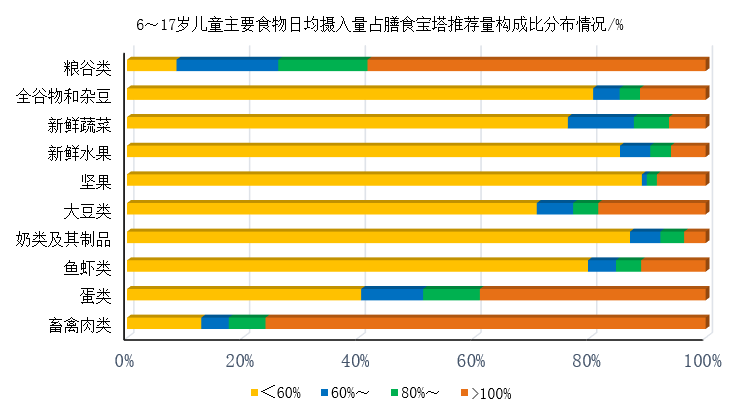云南疾控