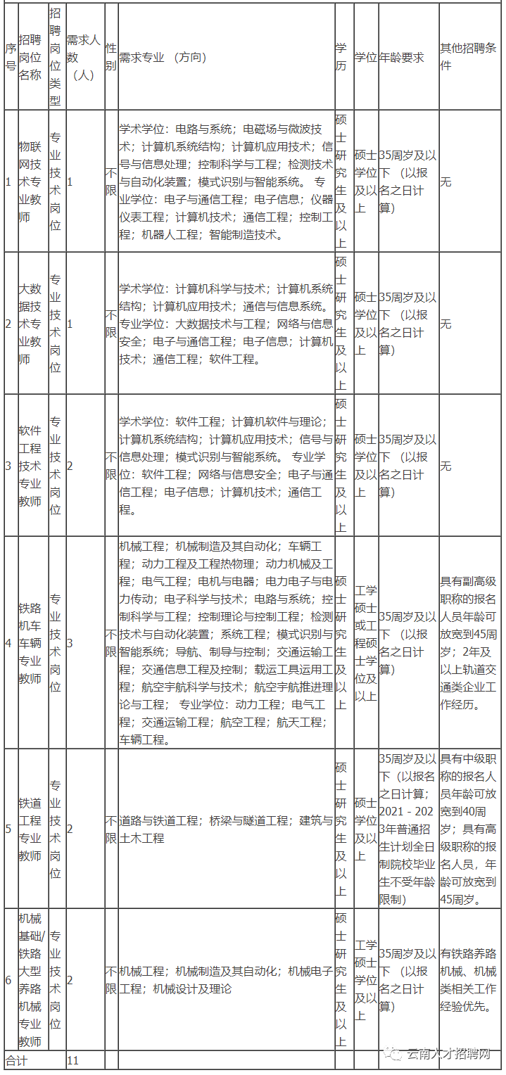 悦读嵩明