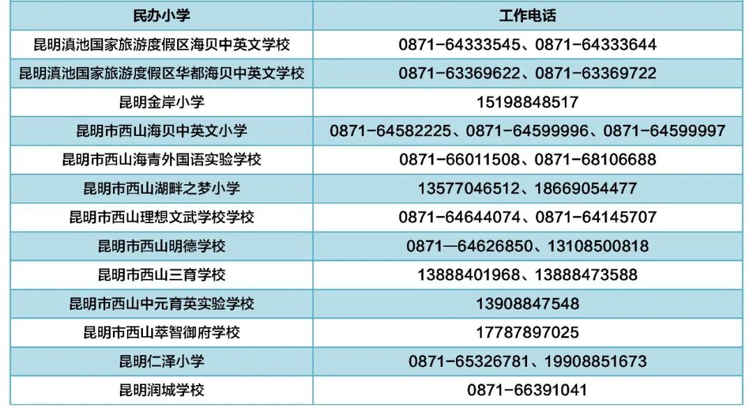昆明经开区