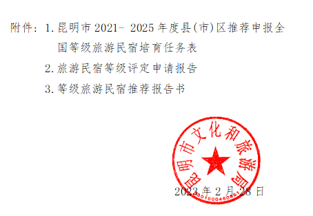 昆明文旅