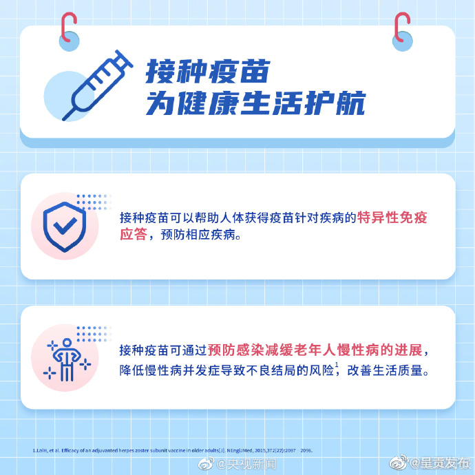 呈贡发布