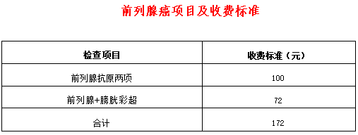 景谷人民医院