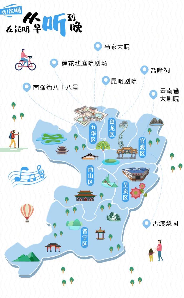 昆明文旅