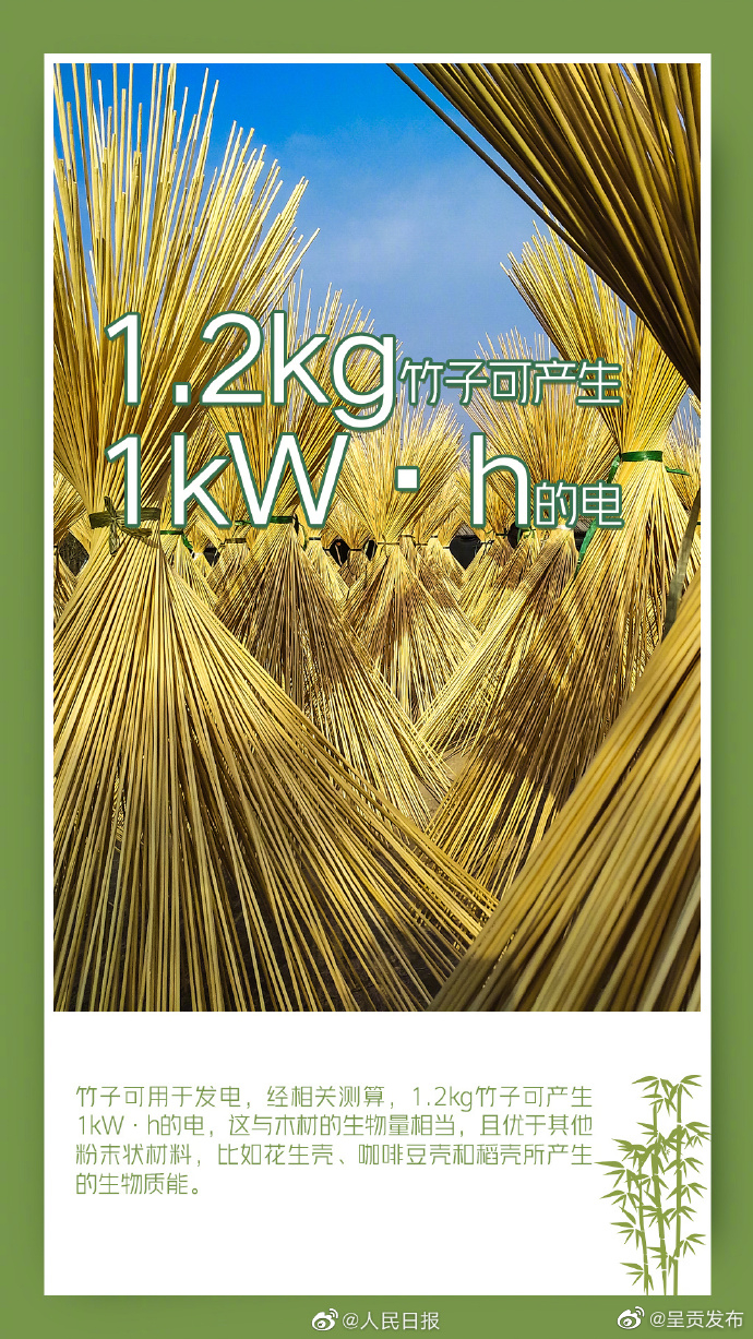 呈贡发布
