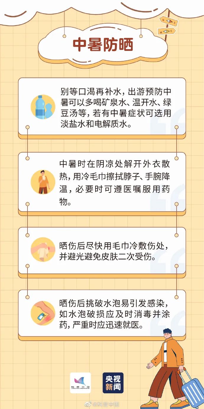 美丽云南微科普