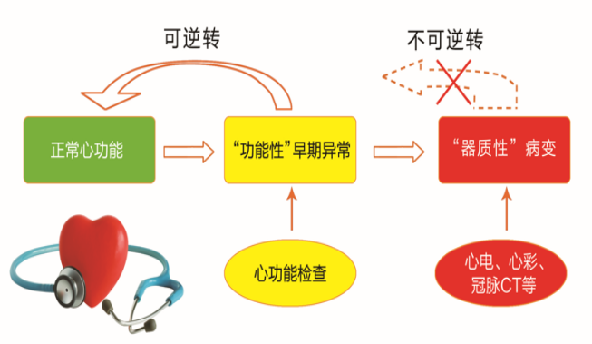 云南省中医医院