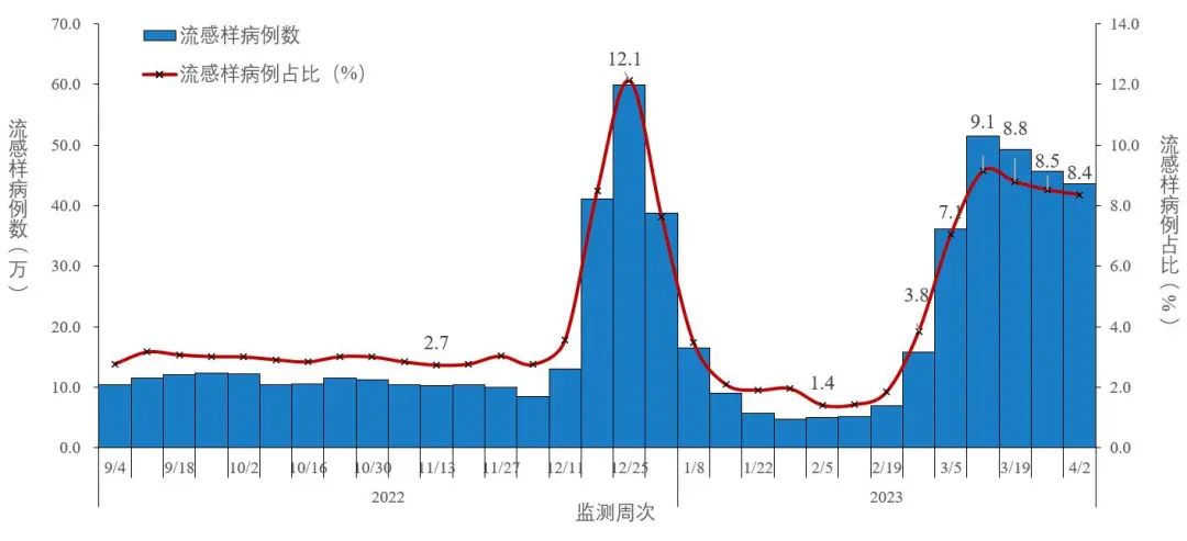 昆明信息港/cnkmxxg