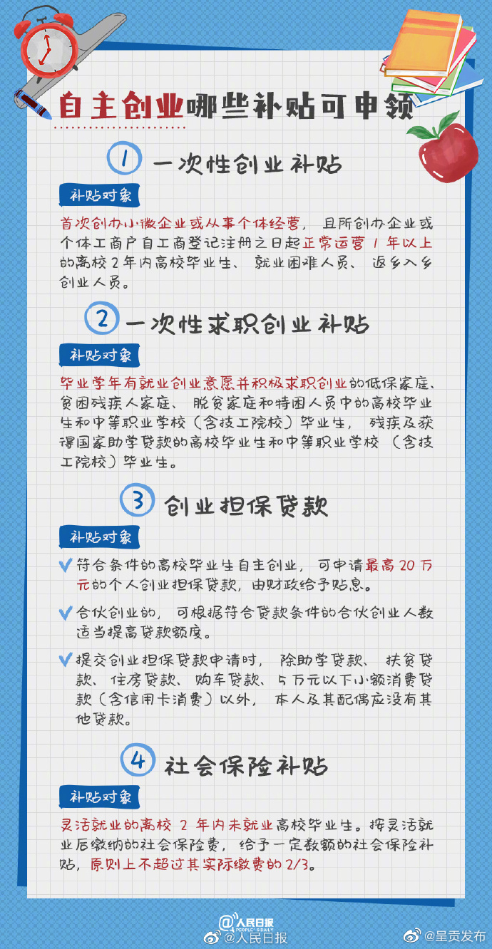 呈贡发布