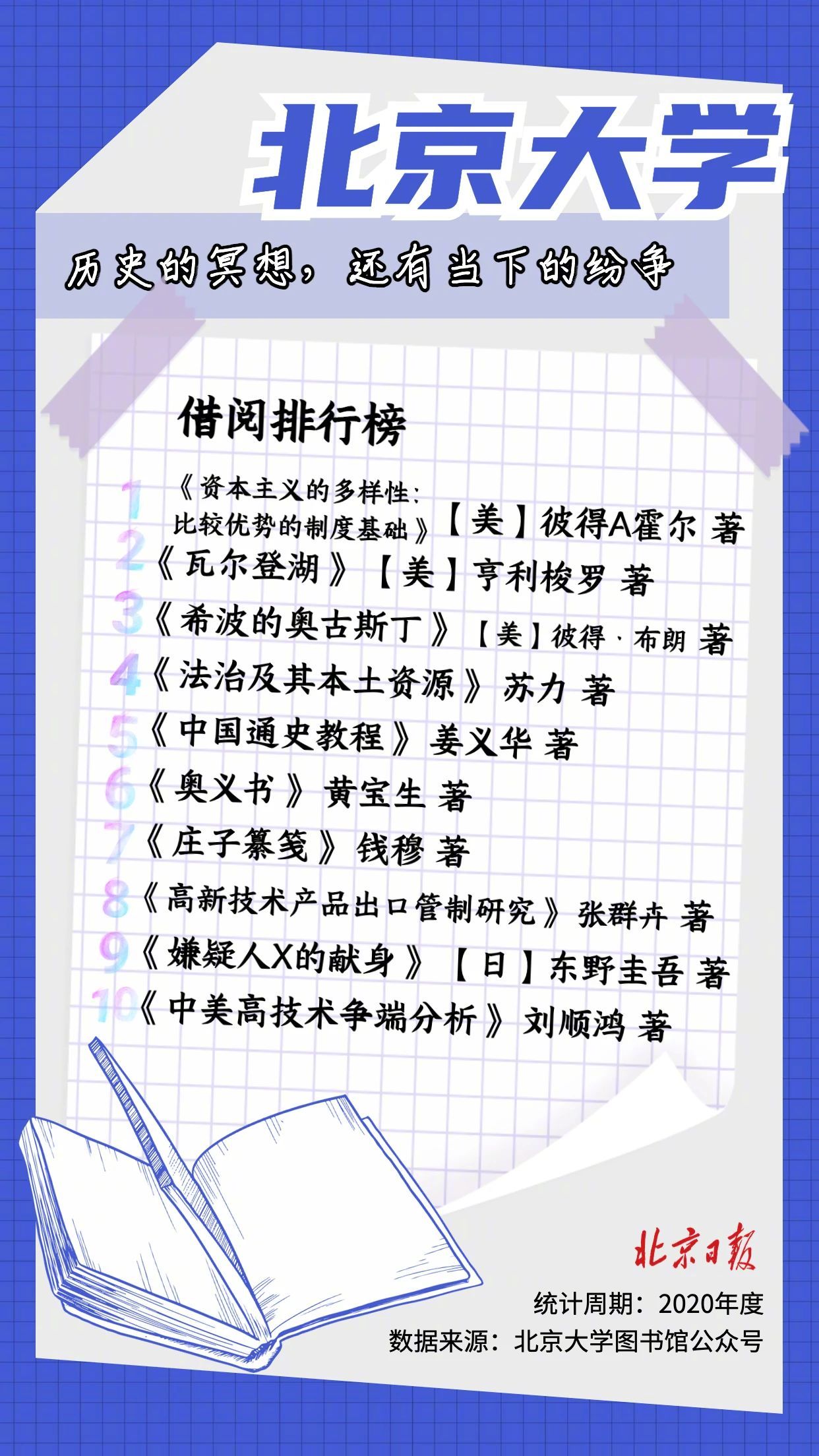 人民网