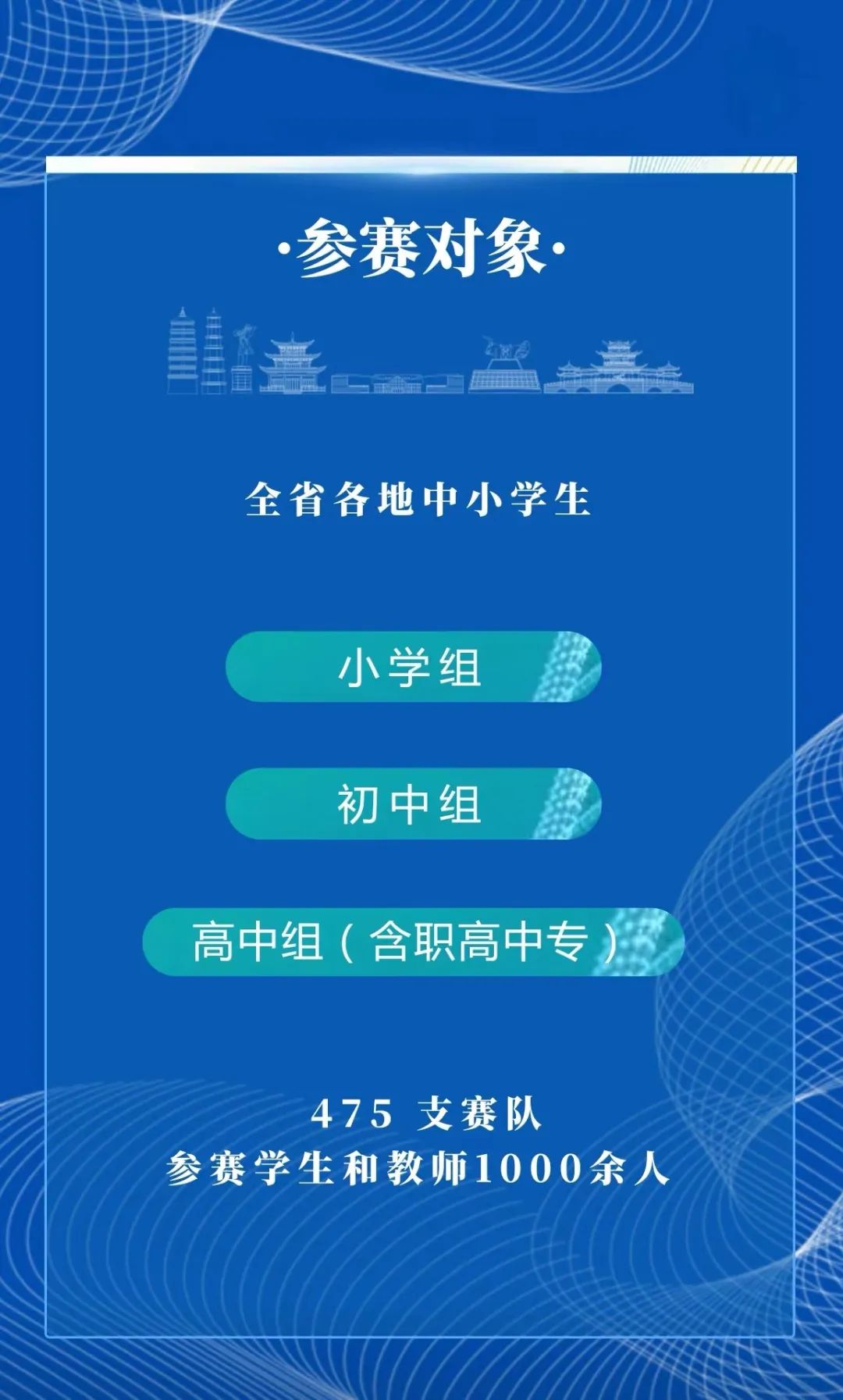 美丽云南微科普