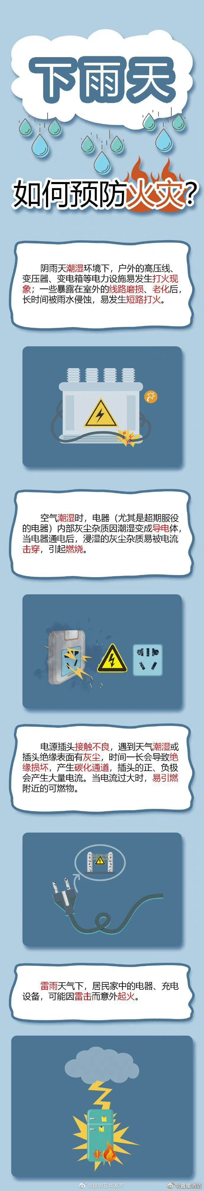 广东的雨从三月下到四月 