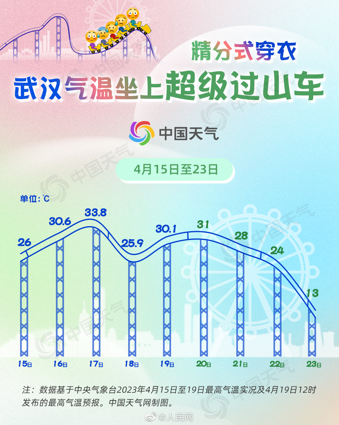 人民网