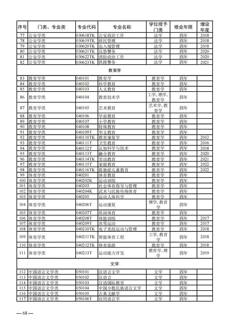 云南省招生考试院