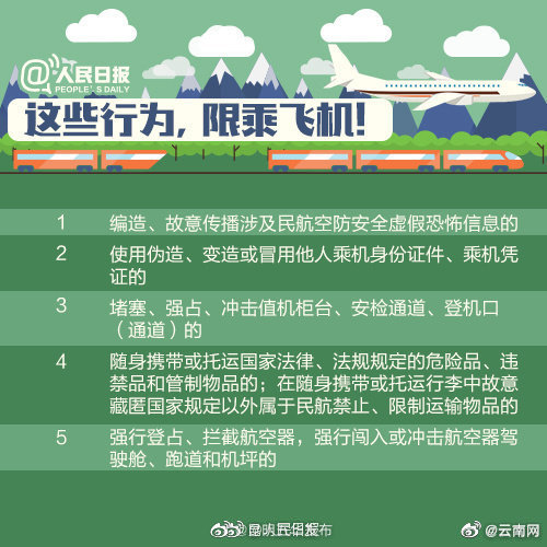 昆明五华发布
