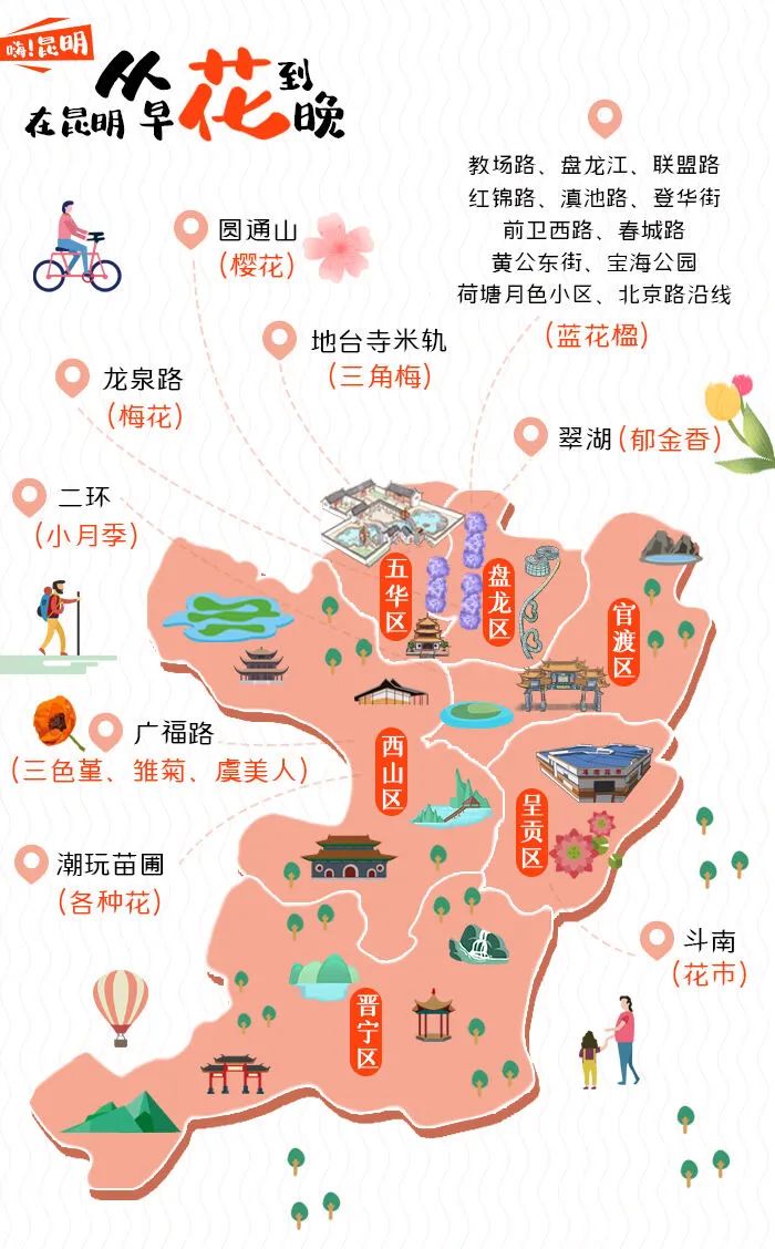昆明西山发布