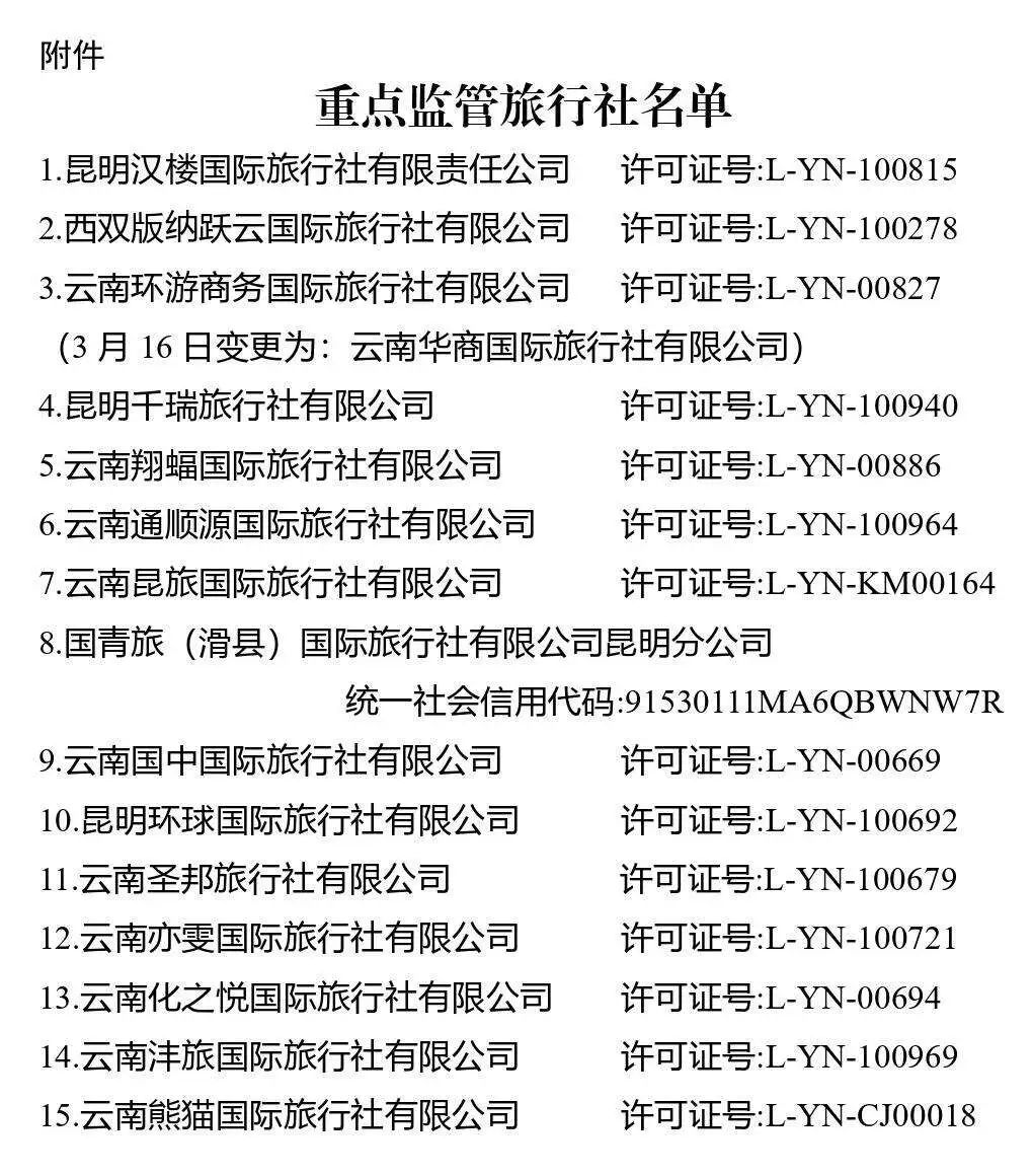 投诉排名靠前，云南这15家旅行社被纳入重点监管