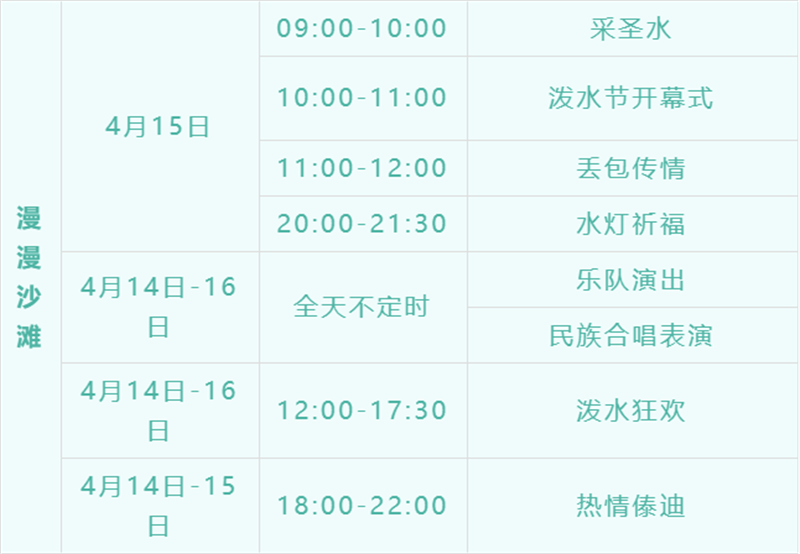 昆明国家高新区发布