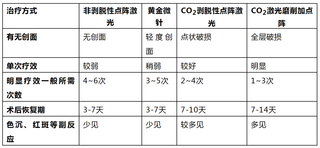 云南省中医医院