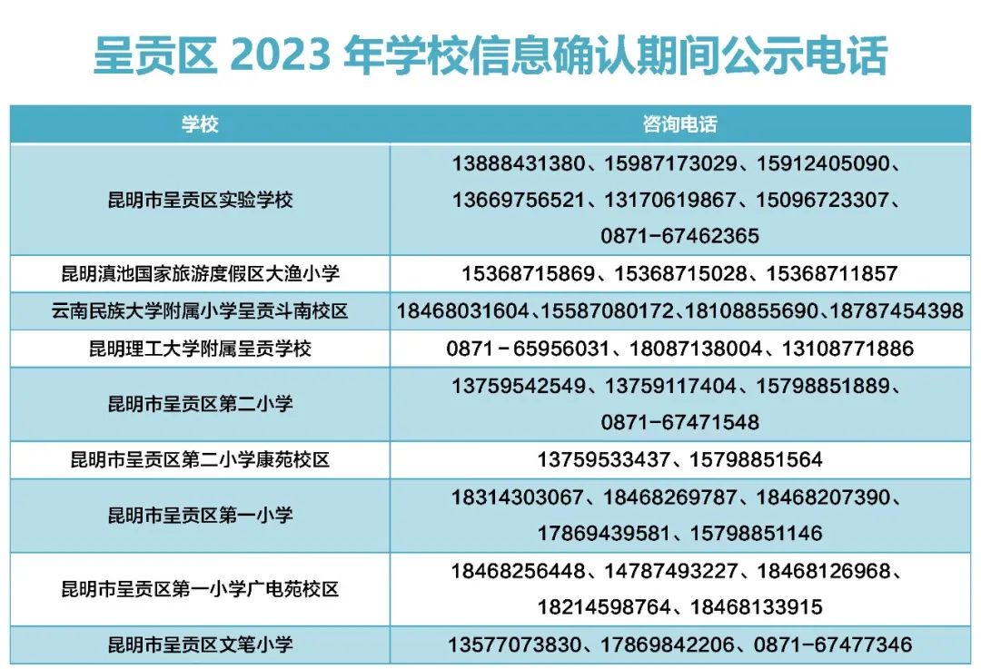 昆明经开区