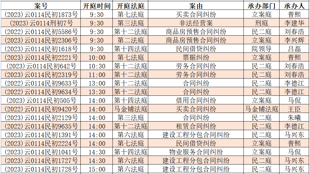 昆明市呈贡区人民法院