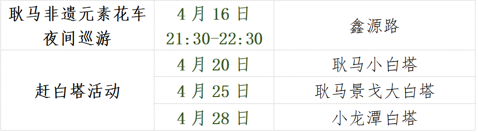 昆明国家高新区发布